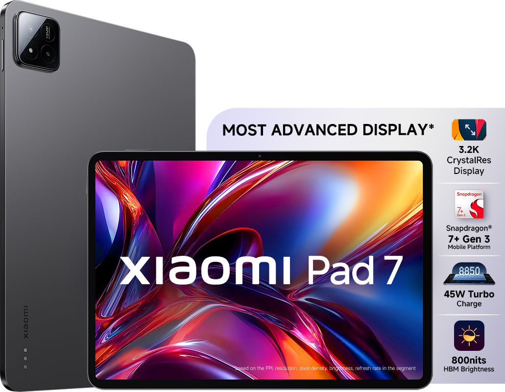 original-imahbrmem5tq7sph.jpeg Xiaomi Pad 7 12 GB RAM 256 GB ROM 11.17 inch with Wi-Fi Only Gaming Tablet (Graphite Grey) - Image 1